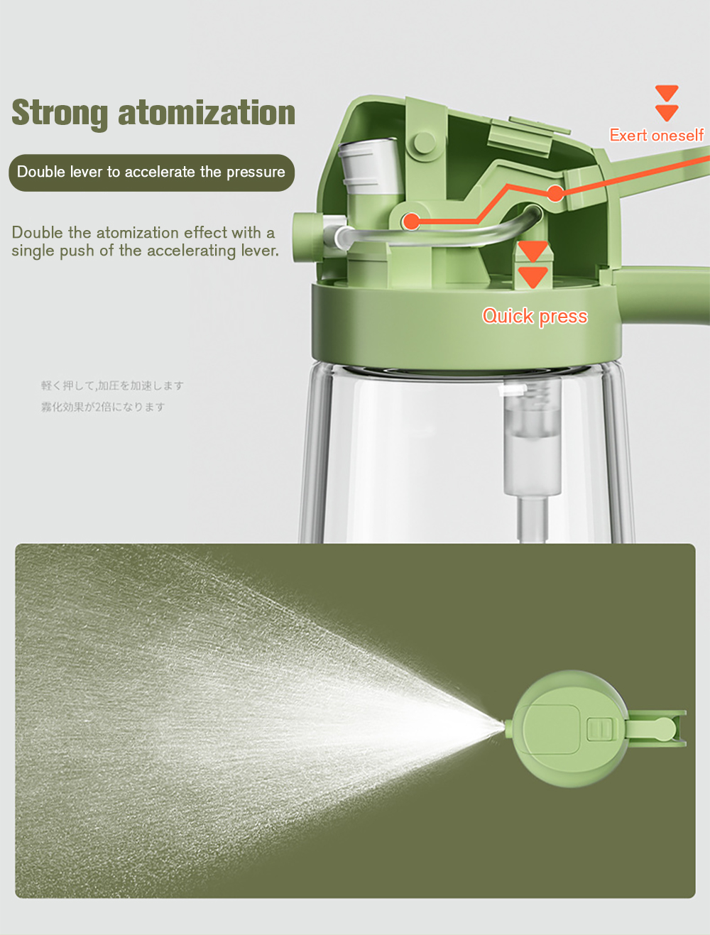 Durable glass oil sprayer for daily kitchen use